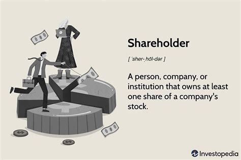Shareholder (Stockholder): Definition, Rights, and Types .